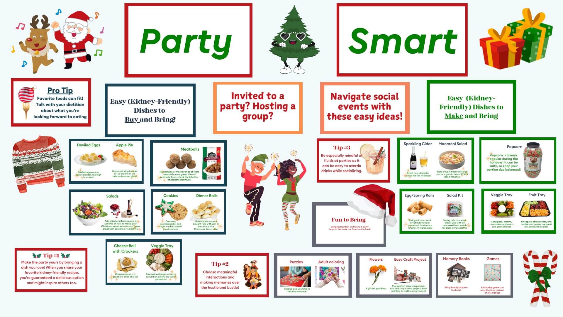 What to Bring to A Party Kit