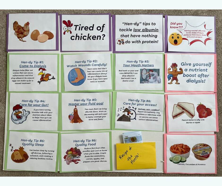 Albumin/ Missed Treatments Bulletin Board